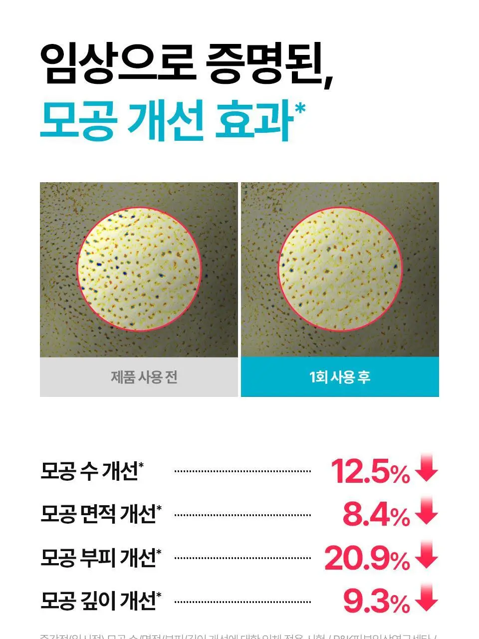 [모공탄력] 아이소이 포어 타이트닝 컨트롤 세럼 20ml 기획 (+3ml) 상세페이지 9